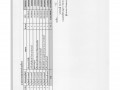 MOIT 2 ข้อ 10.แผนการใช้จ่ายงบประมาณประจำปี 2565 Image 27